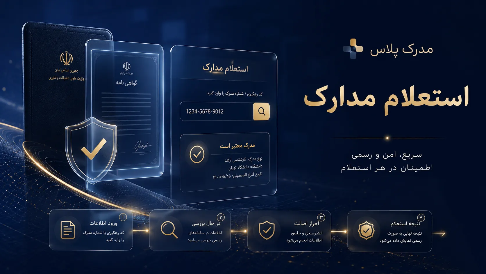 استعلام مدرک و بررسی اصالت مدارک تحصیلی و دانشگاهی