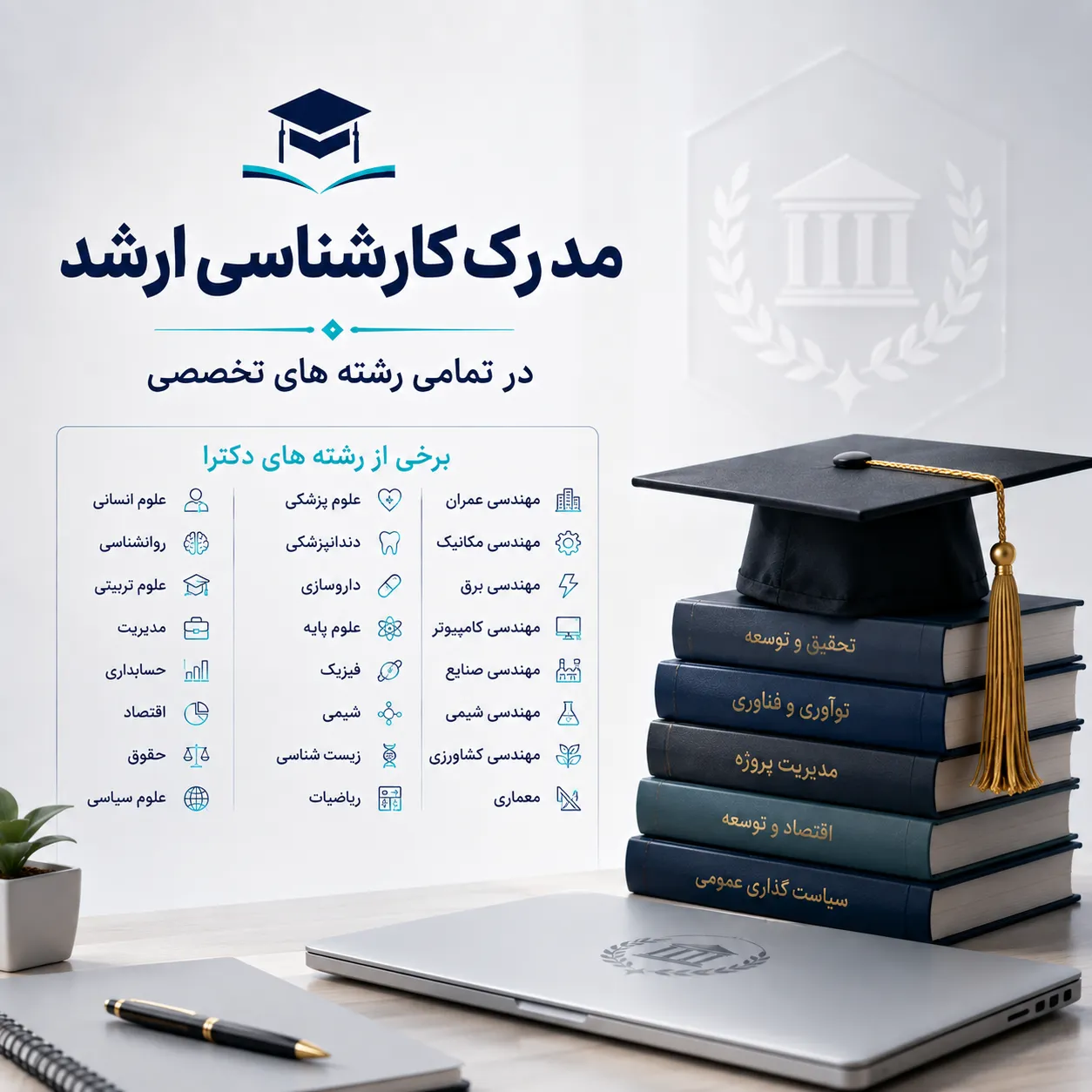 دریافت مدرک کارشناسی ارشد و مراحل فارغ التحصیلی مقطع ارشد