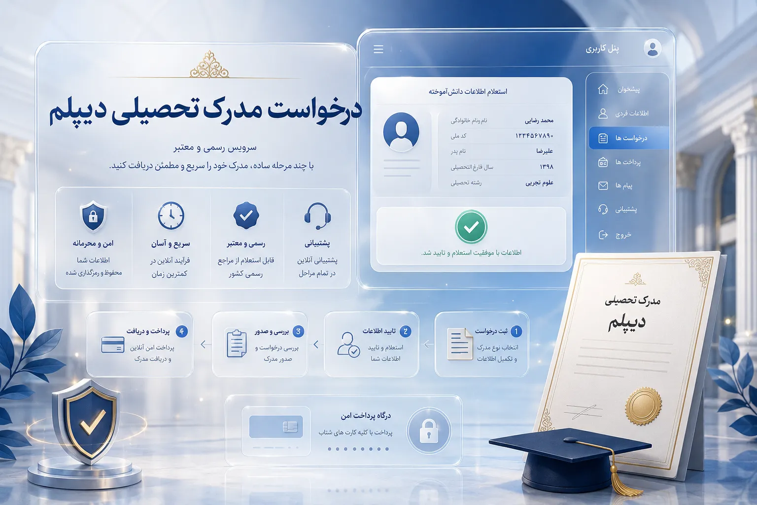 دریافت مدرک تحصیلی دیپلم